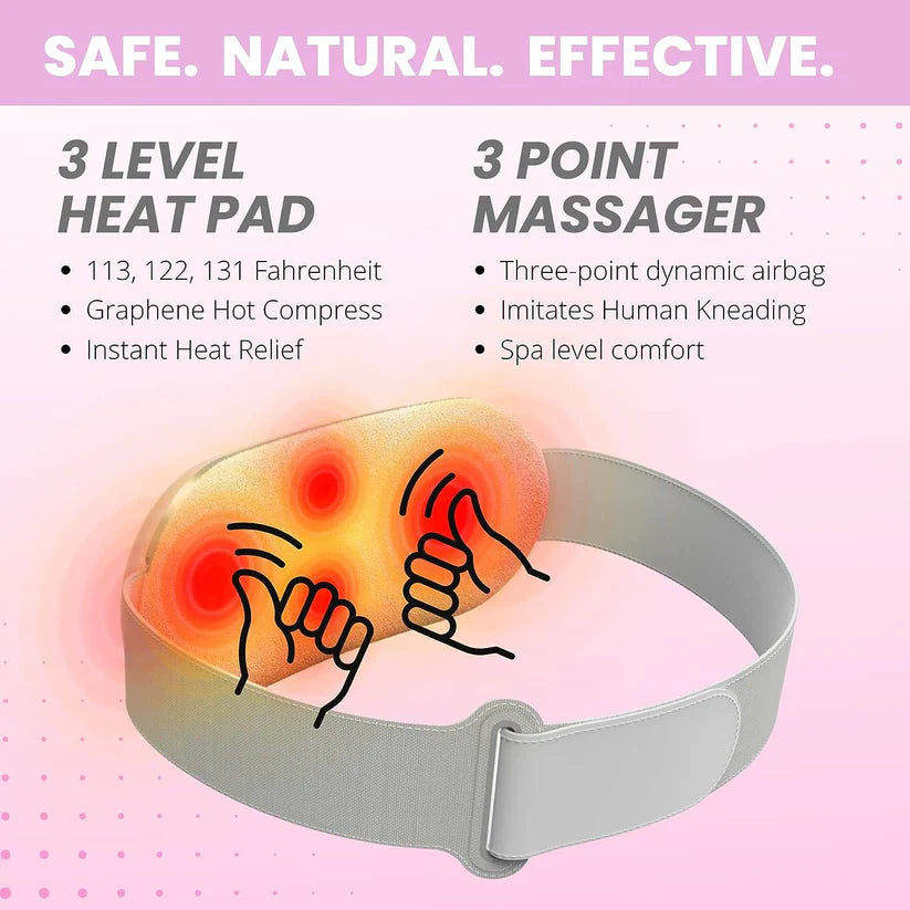USB Rechargeable Heating & Vibration Cramp Relief Belt