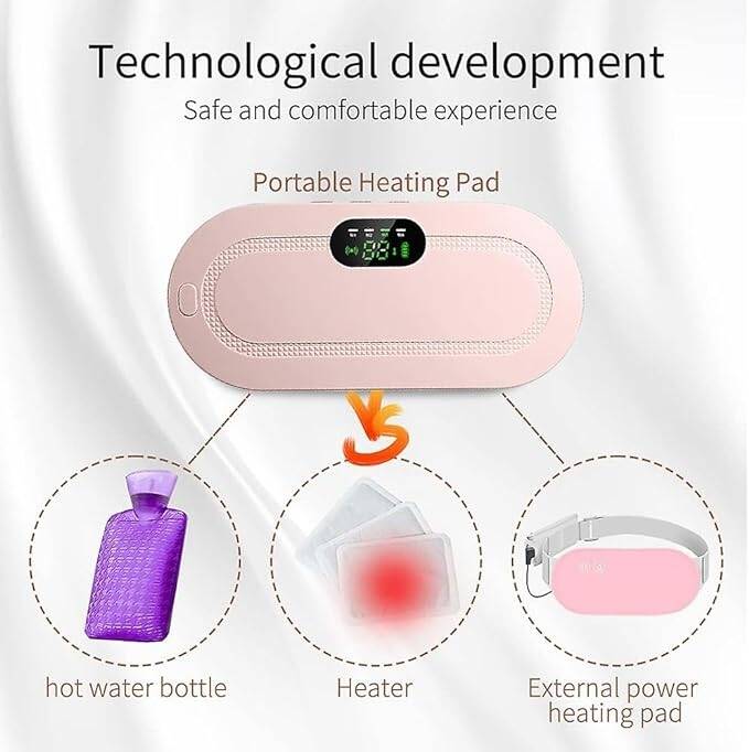 USB Rechargeable Heating & Vibration Cramp Relief Belt