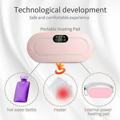 USB Rechargeable Heating & Vibration Cramp Relief Belt