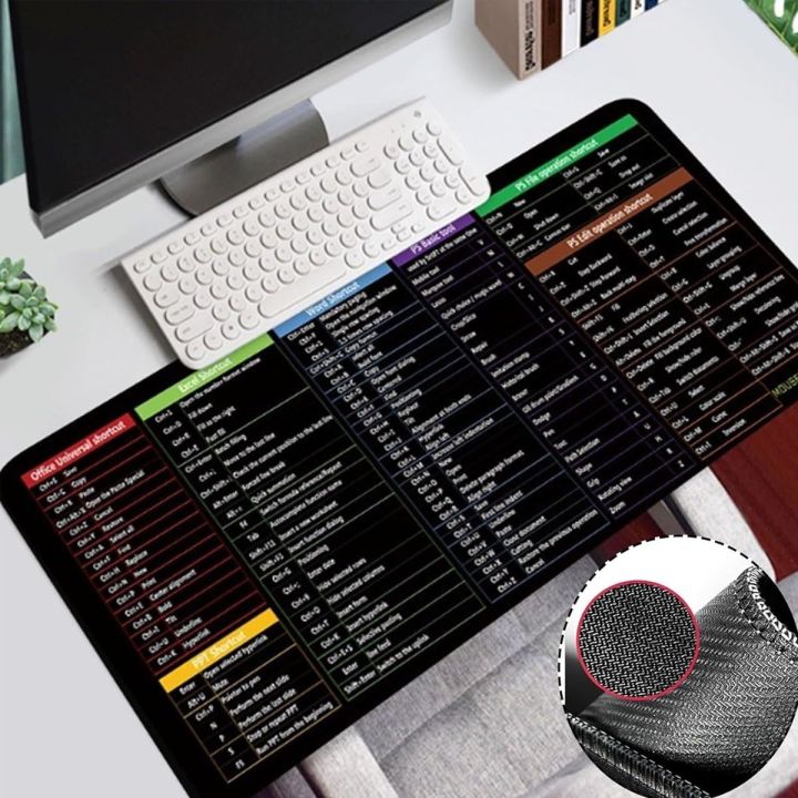 Extended Gaming Mouse Pad With Shortcut Chart (30x80cm)